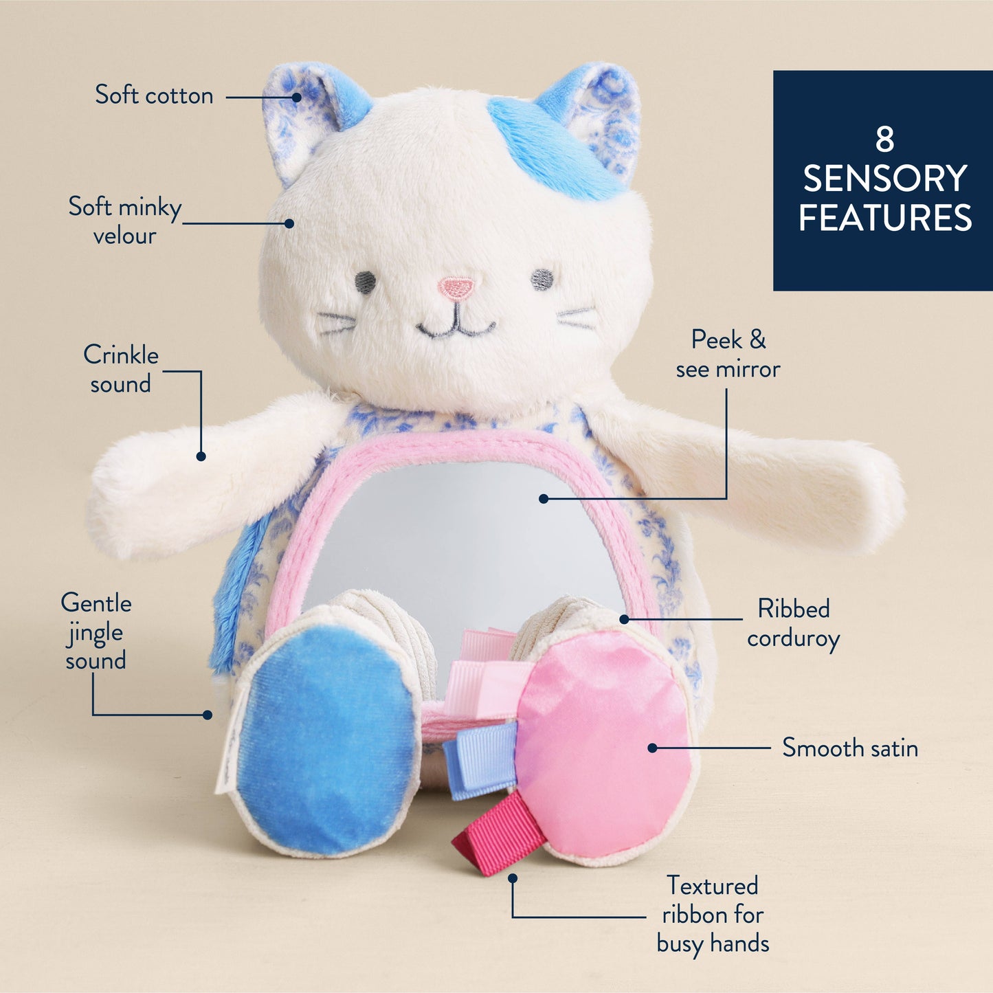 Itzy Bitzy Mirror™ Sensory Tummy Time Mirror - Kitty