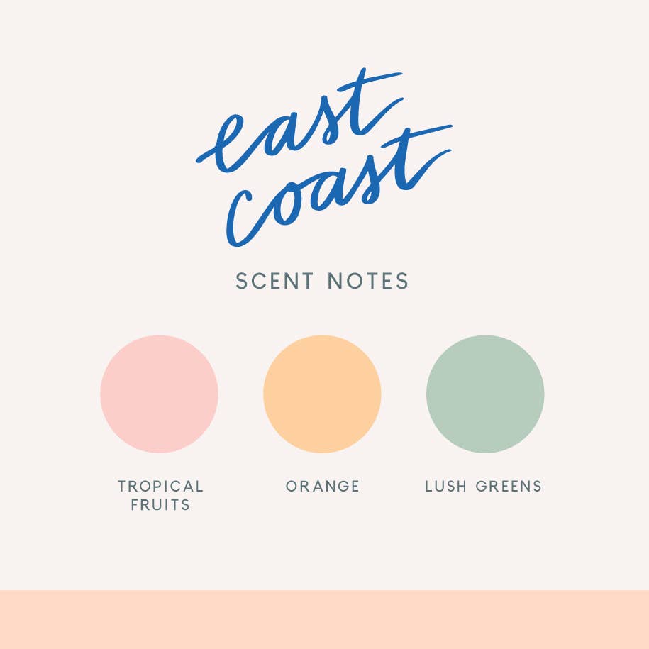 Poured Goods - East Coast - Candle