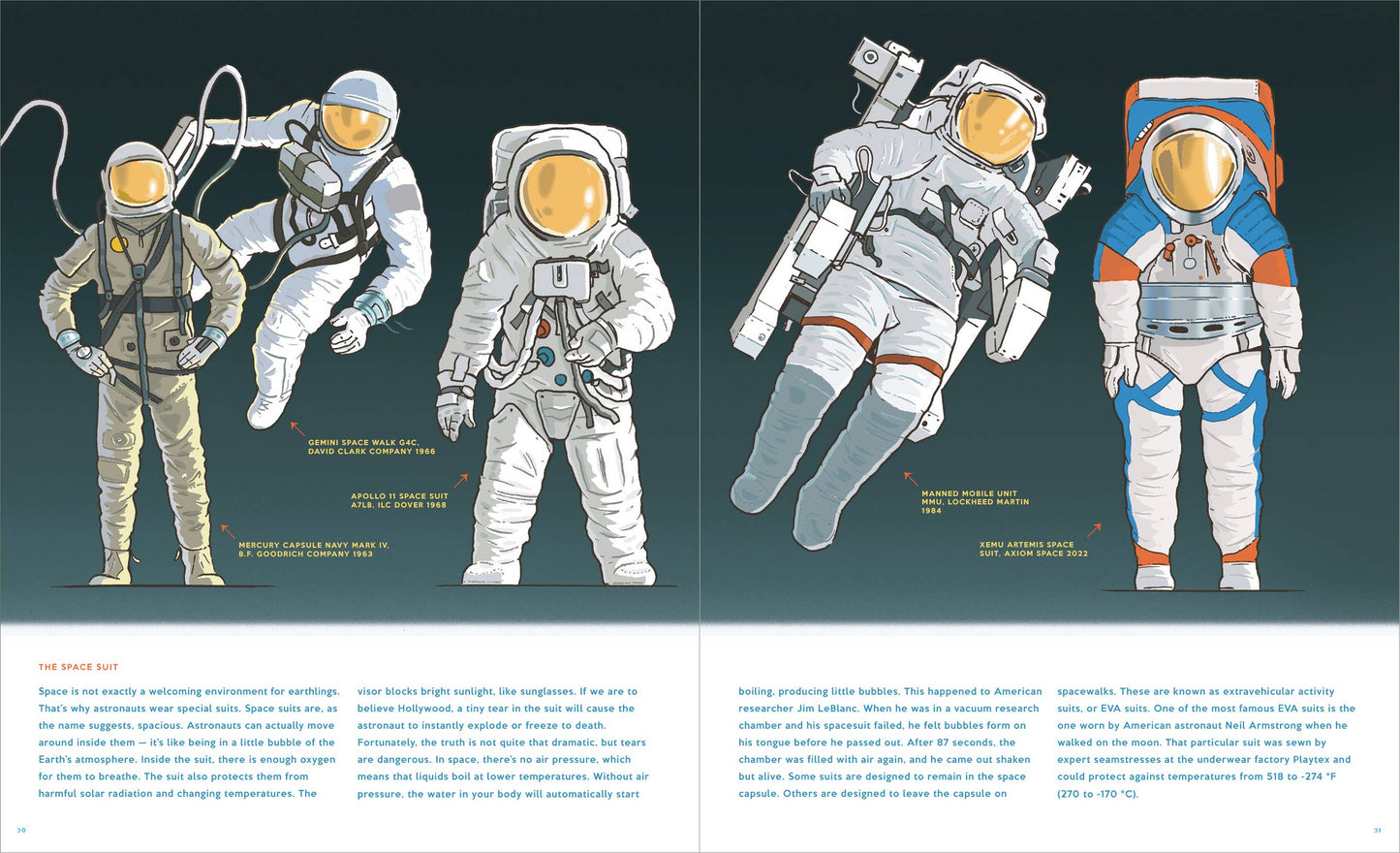 Penguin Random House LLC - Space